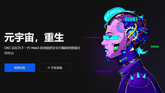 期权组合